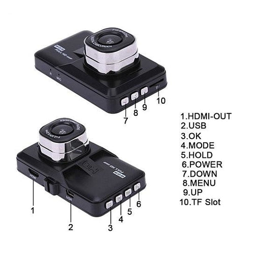 Saraline™ Black Box Dash Cam 1080P Full HD with Loop Recording