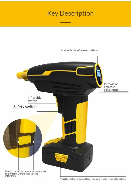 Saraline™ Portable Tire Inflator Air Pump 150PSI – Cordless & Fast Inflation